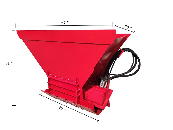 Size of Skid Steer Concrete Crusher Size of Skid Steer Concrete Crusher